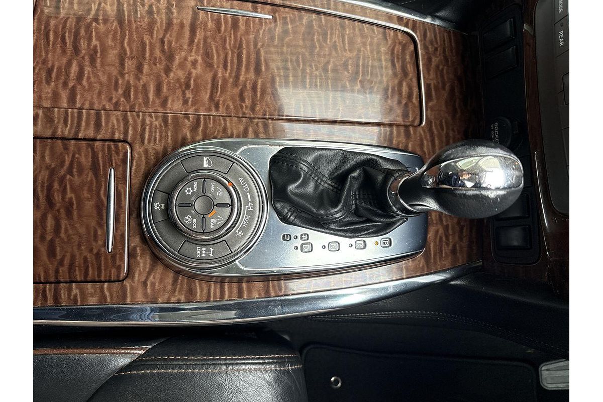 2020 Nissan Patrol Ti Y62 Series 5