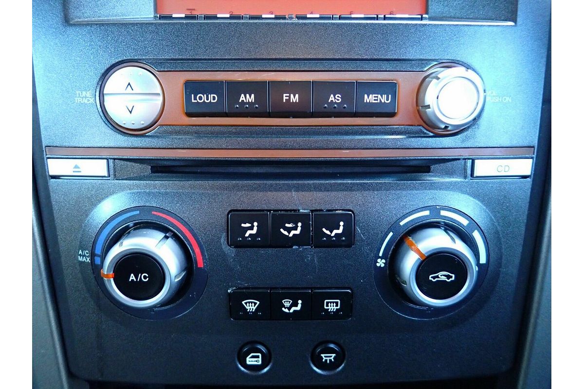 2009 Ford Territory TS SY MY07 Upgrade