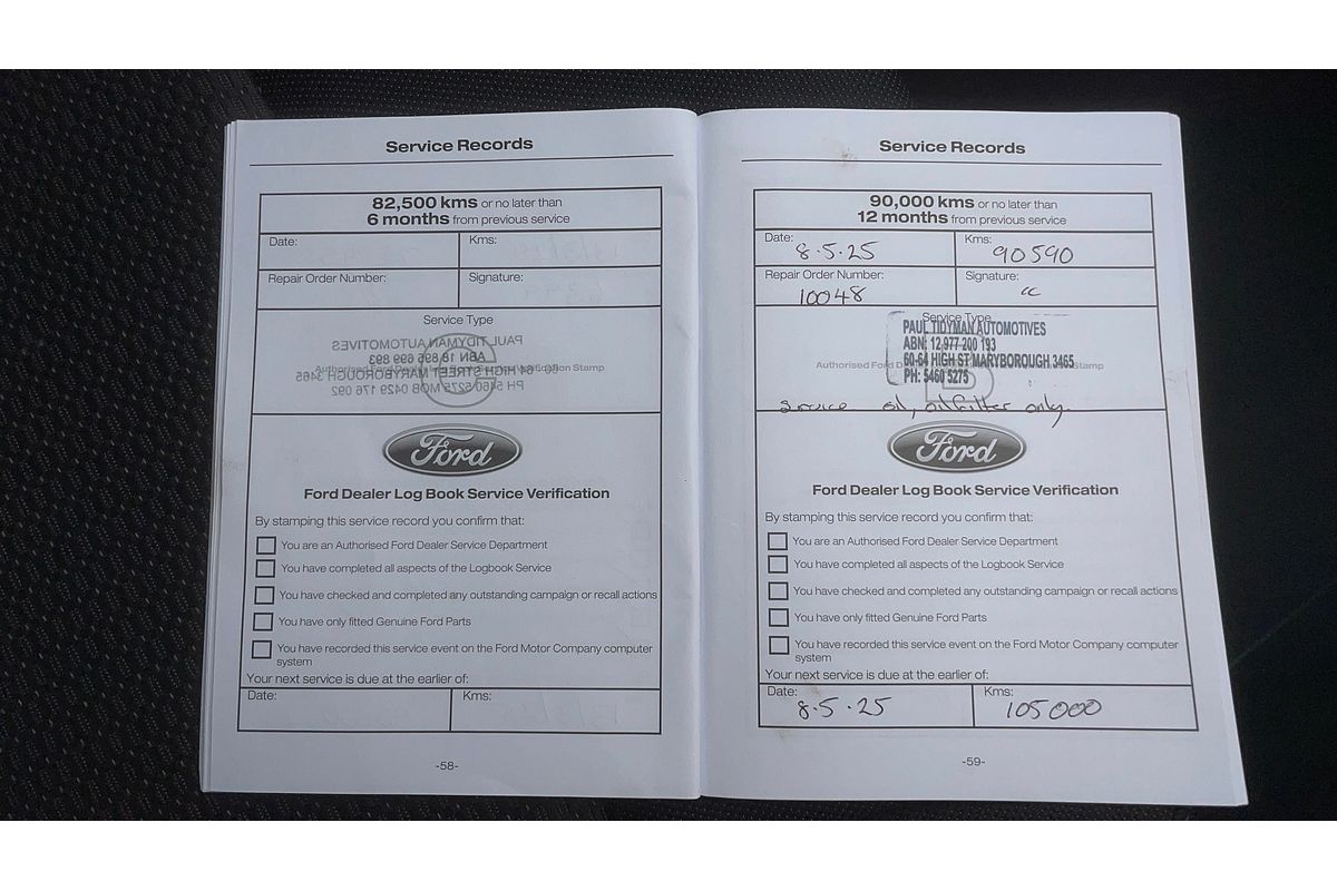 2016 Ford Everest TREND (RWD) UA MY17