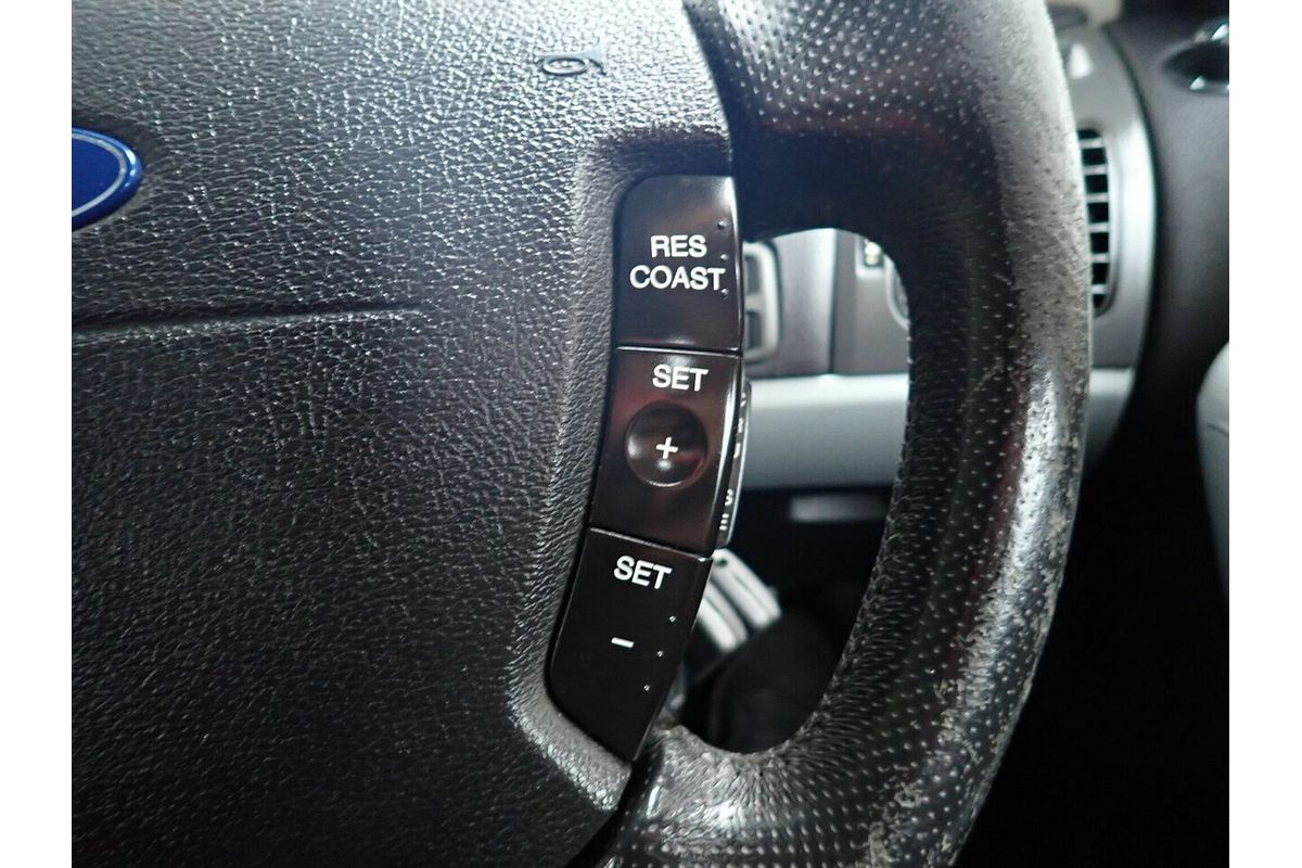 2008 Ford Falcon XR6 BF MkII 07 Upgrade