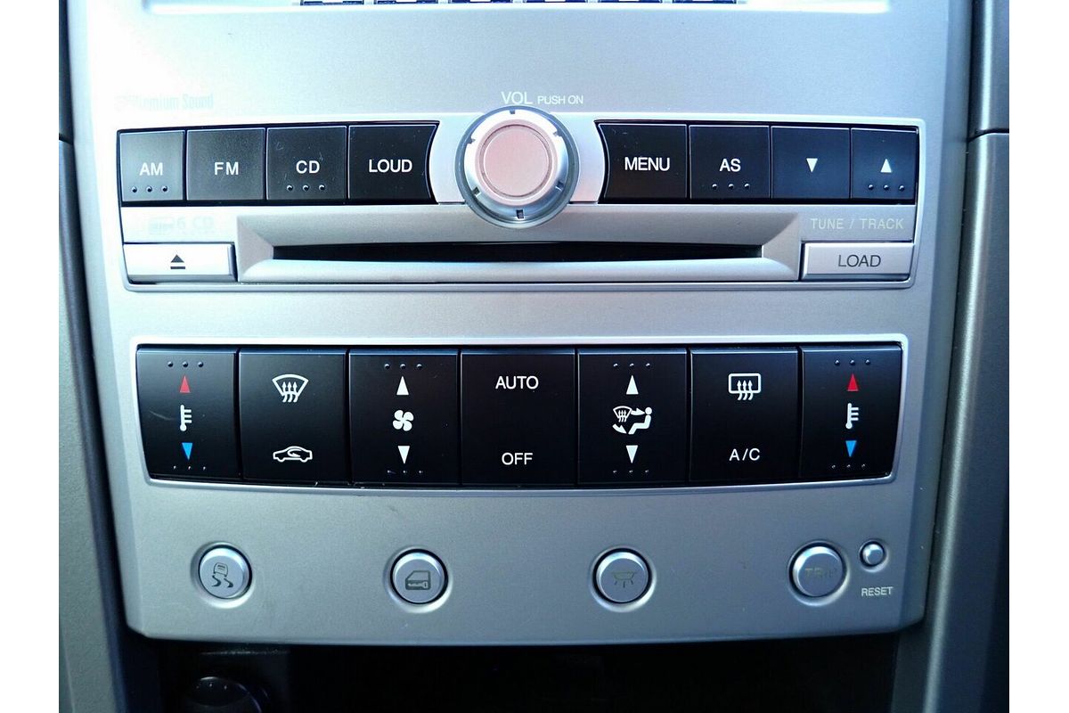 2009 Ford Territory Ghia SY MKII