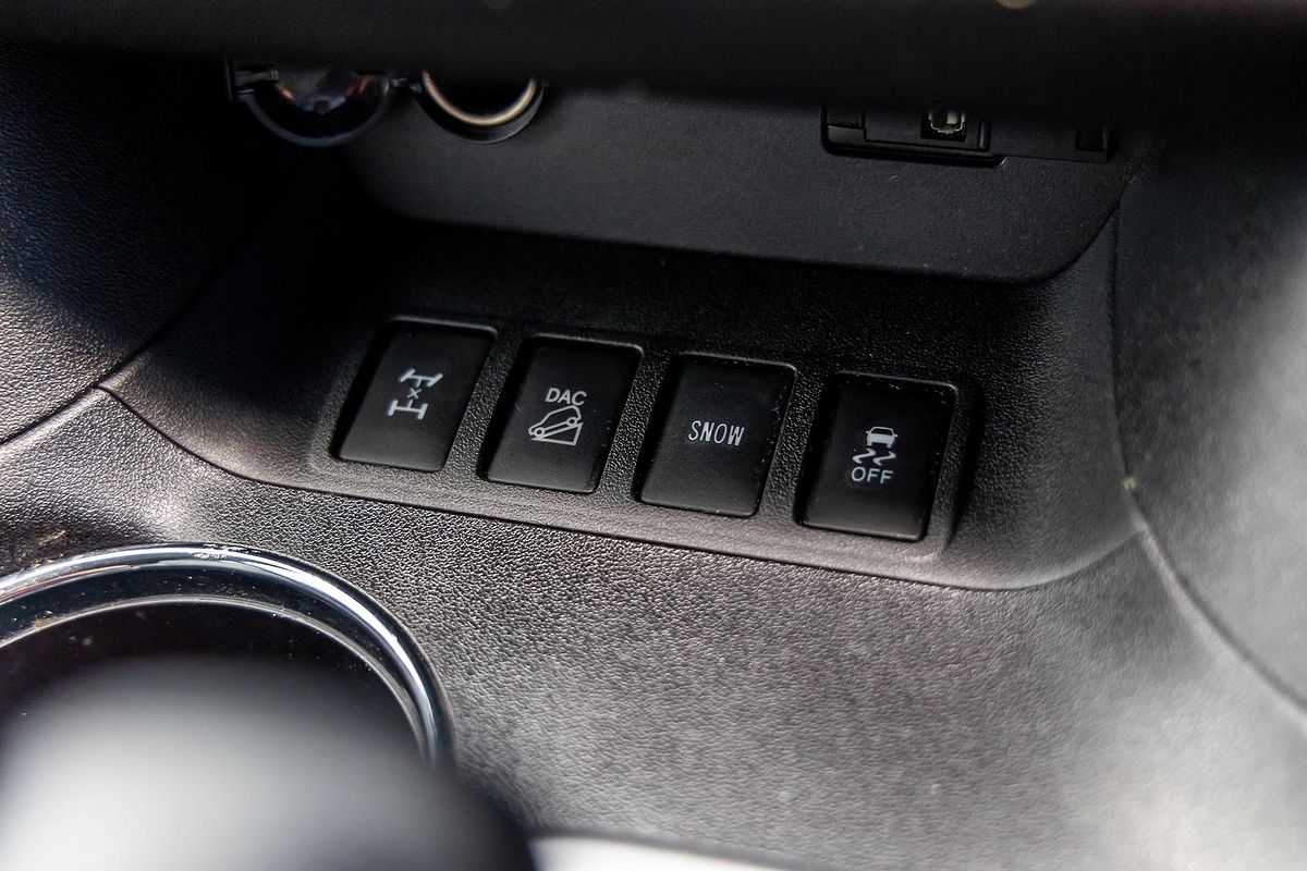 2019 Toyota Kluger GX GSU55R