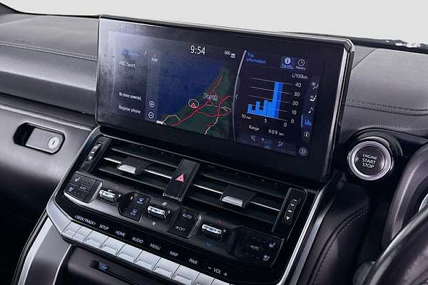 2022 Toyota Landcruiser VX FJA300R