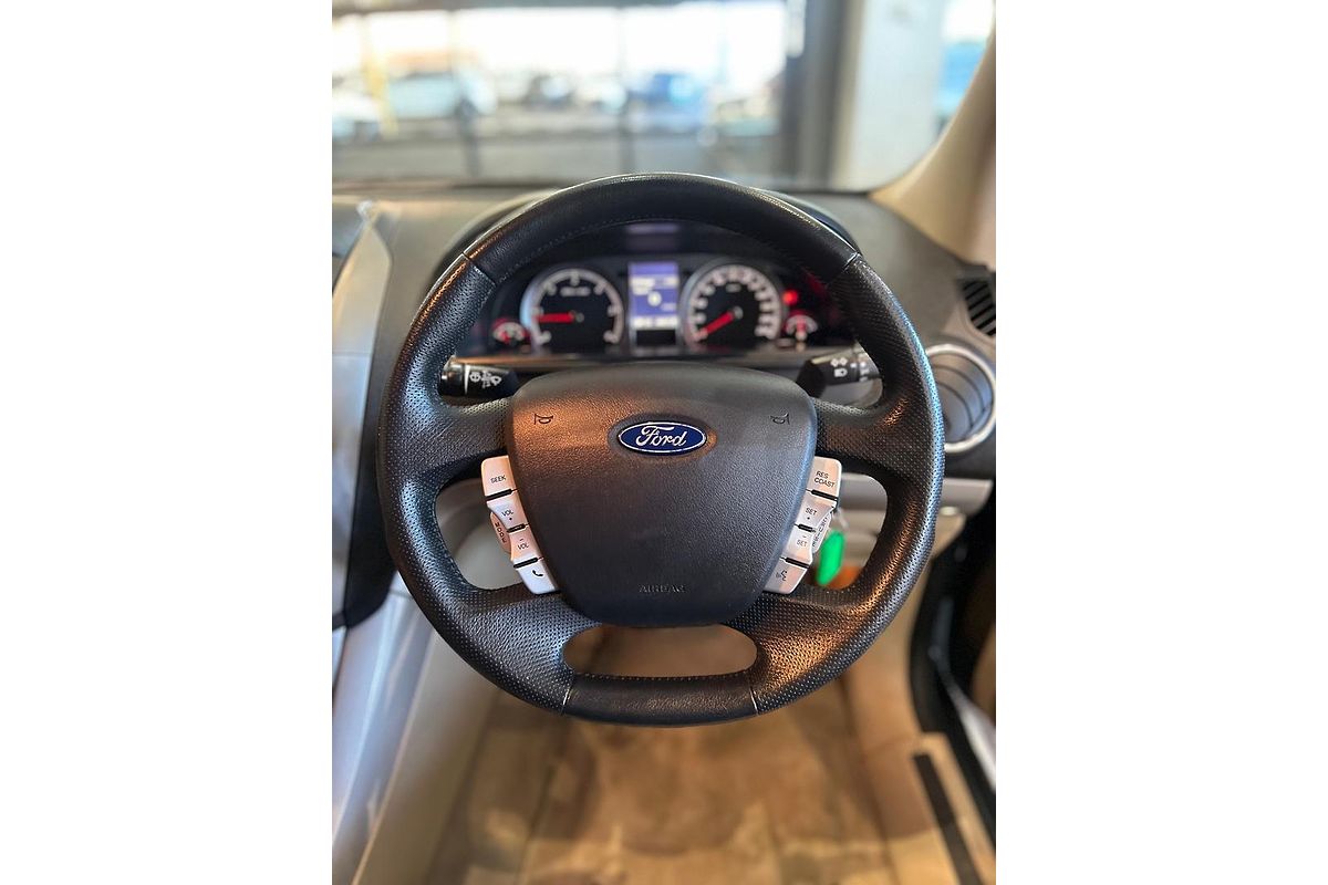 2013 Ford Territory Titanium SZ