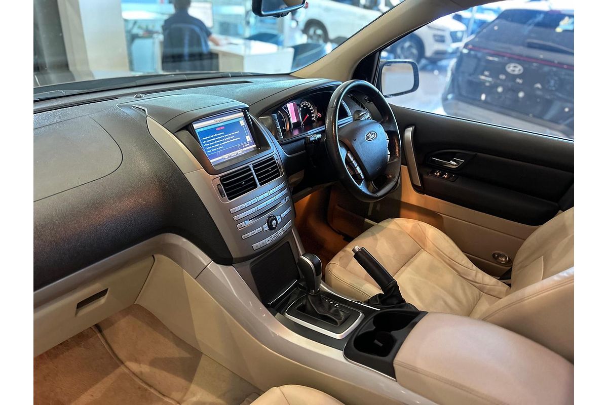 2013 Ford Territory Titanium SZ