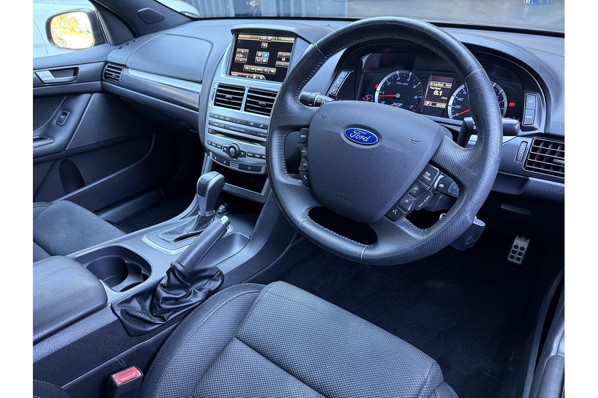 2015 Ford Falcon Ute XR6 FG X Rear Wheel Drive