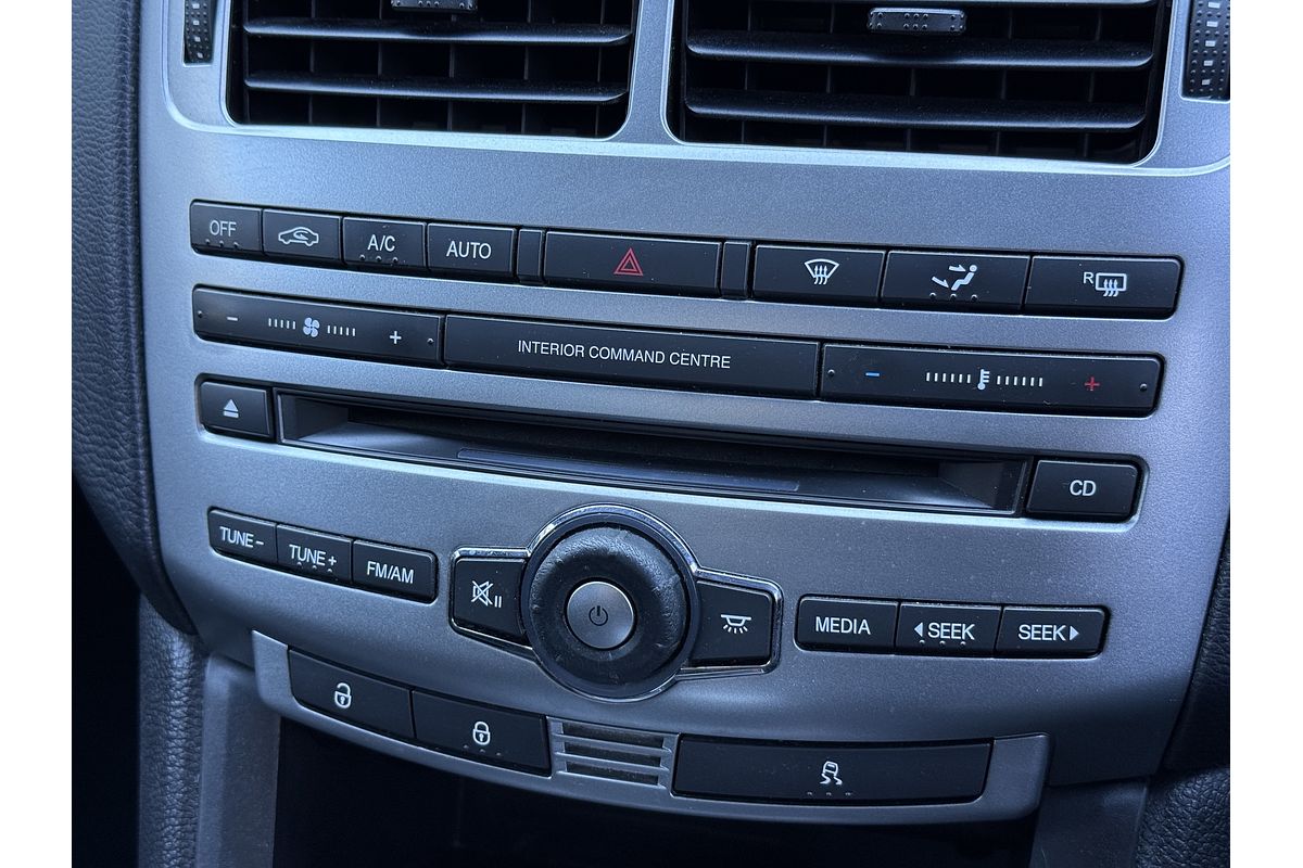 2015 Ford Falcon Ute XR6 FG X Rear Wheel Drive