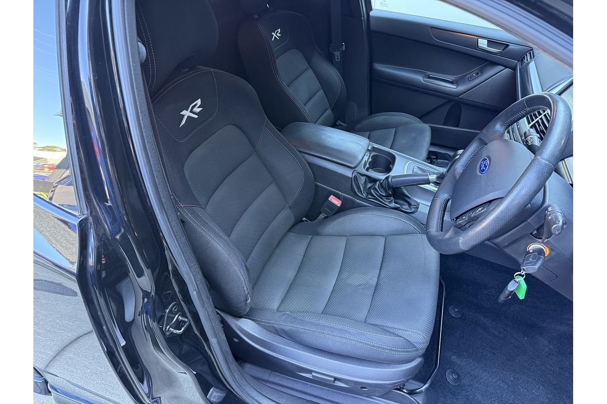 2015 Ford Falcon Ute XR6 FG X Rear Wheel Drive