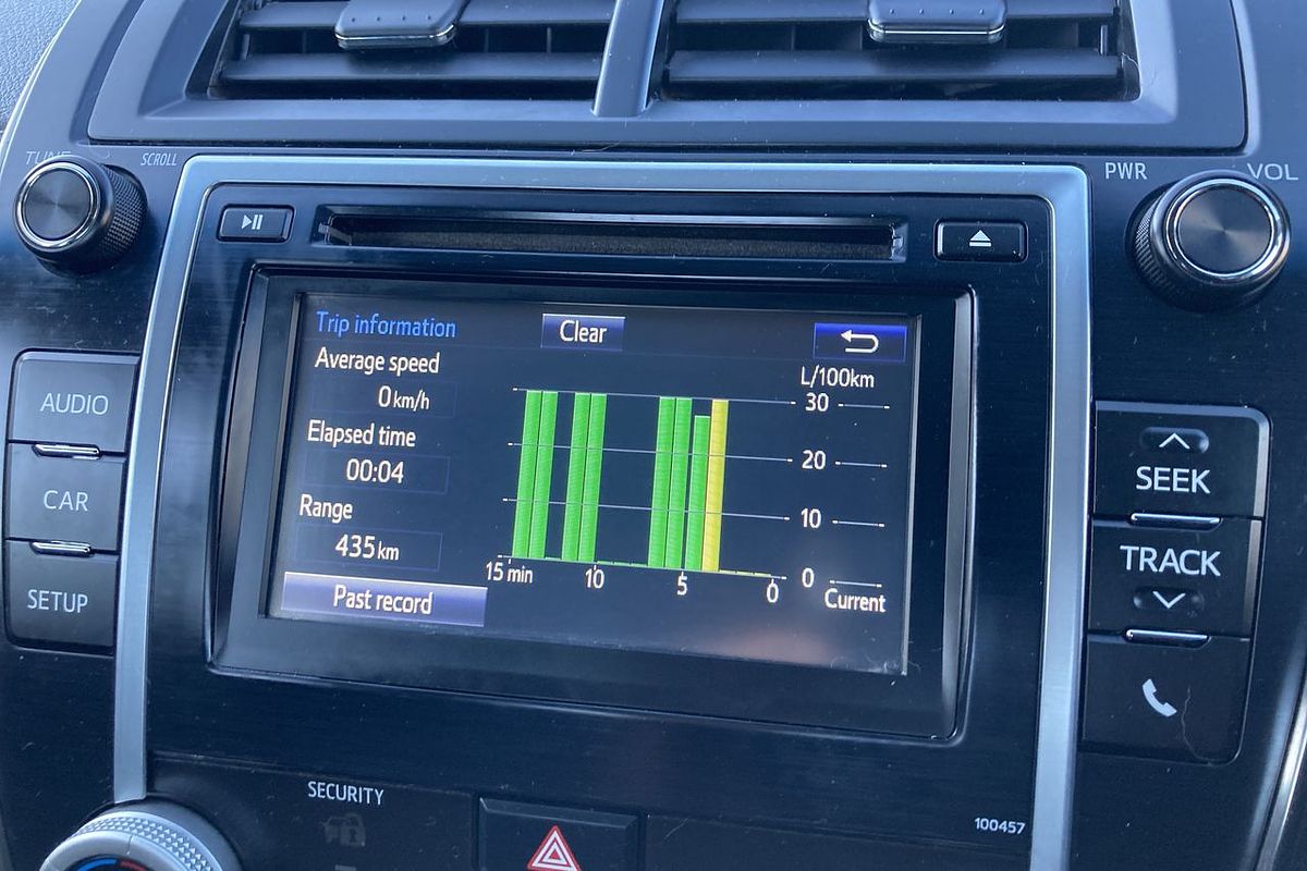 2015 Toyota Camry Altise ASV50R