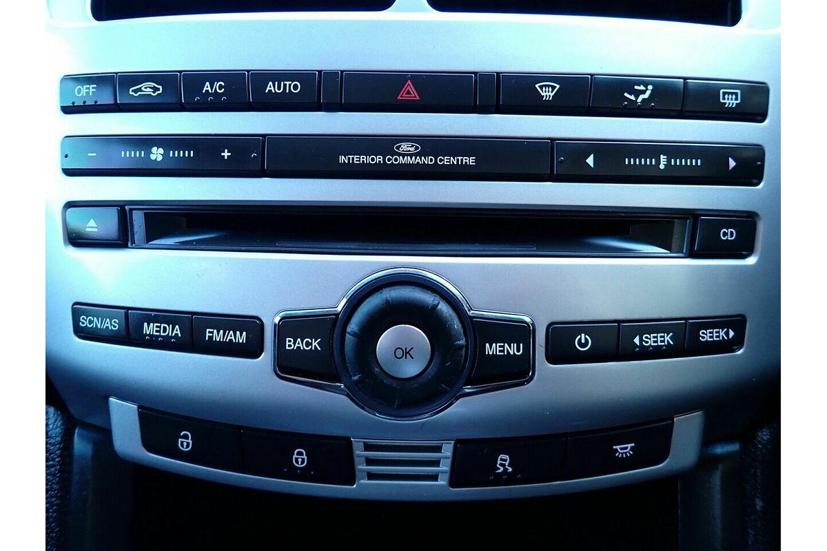 2013 Ford Falcon XR6 FG MkII
