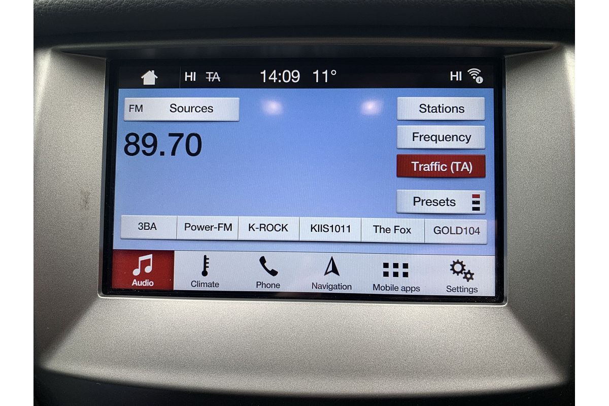 2016 Ford Everest Trend UA 3.2L