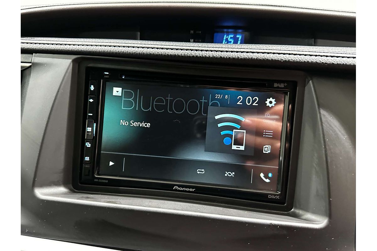 2018 Toyota Kluger GX GSU50R