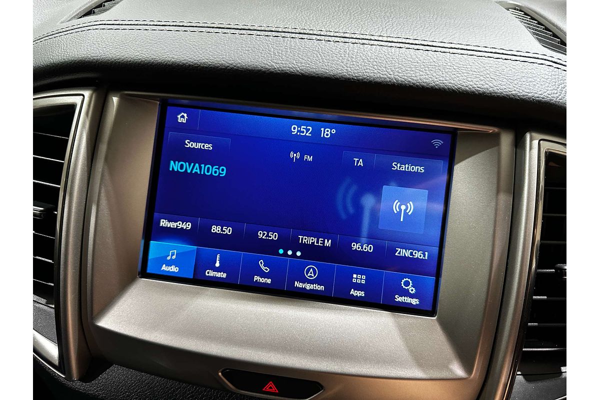 2019 Ford Everest Trend UA II 2.0L