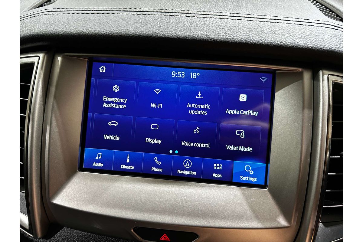 2019 Ford Everest Trend UA II 2.0L