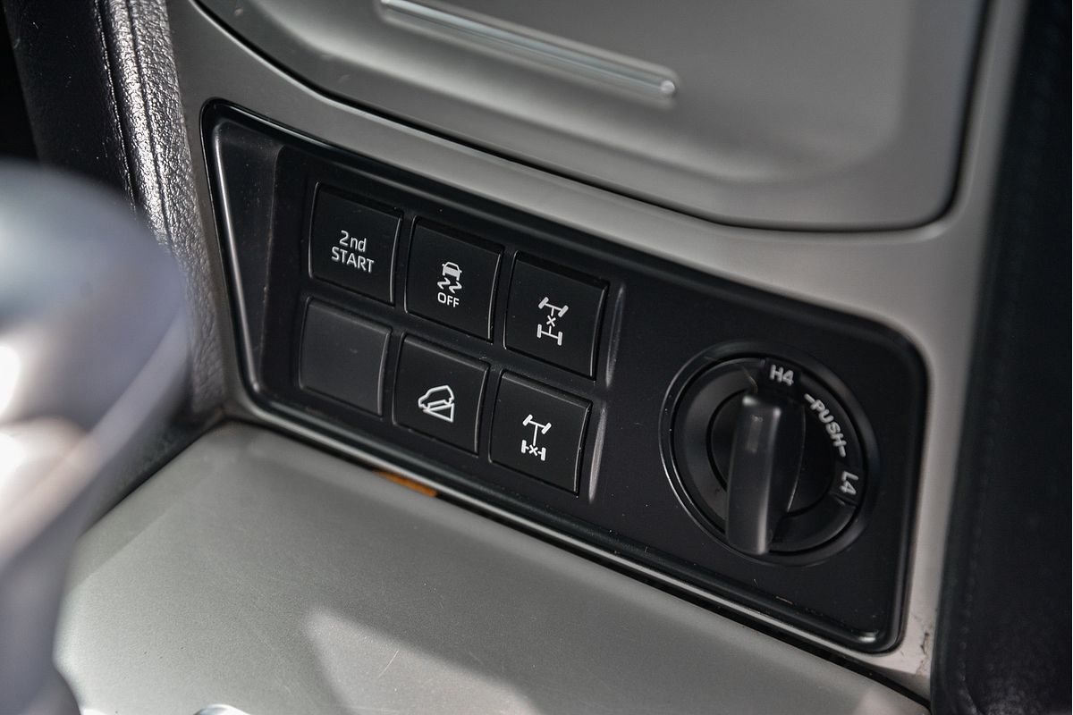 2019 Toyota Landcruiser Prado GXL GDJ150R