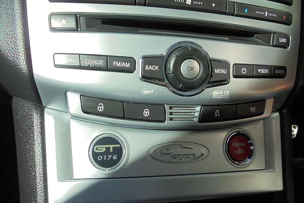 2008 Ford Performance Vehicles GT FG