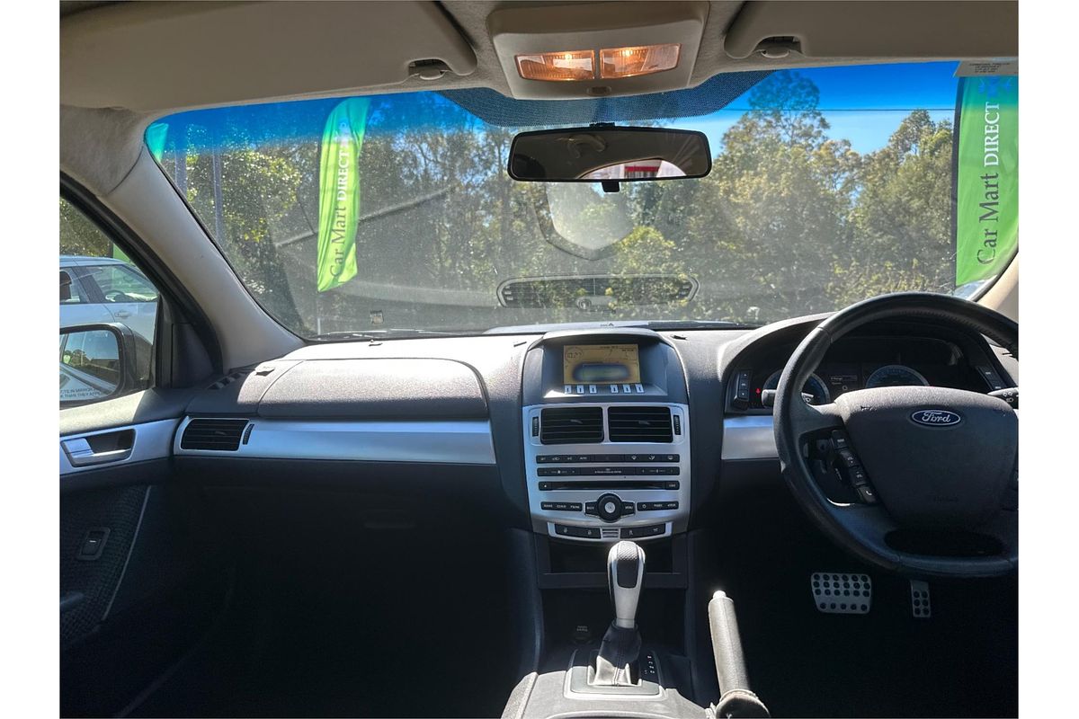 2009 Ford Falcon XR8 FG