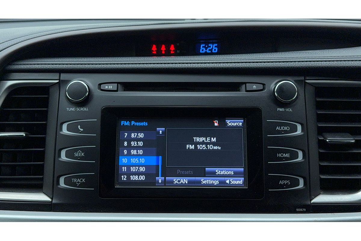 2017 Toyota Kluger GX GSU55R