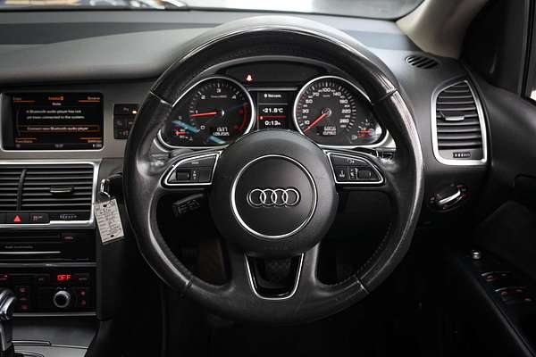2015 Audi Q7 TDI
