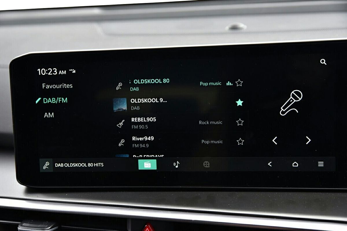 2024 Kia Sorento Sport MQ4 PE