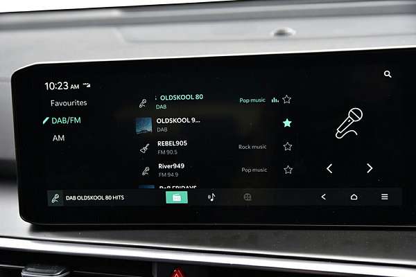 2024 Kia Sorento Sport MQ4 PE