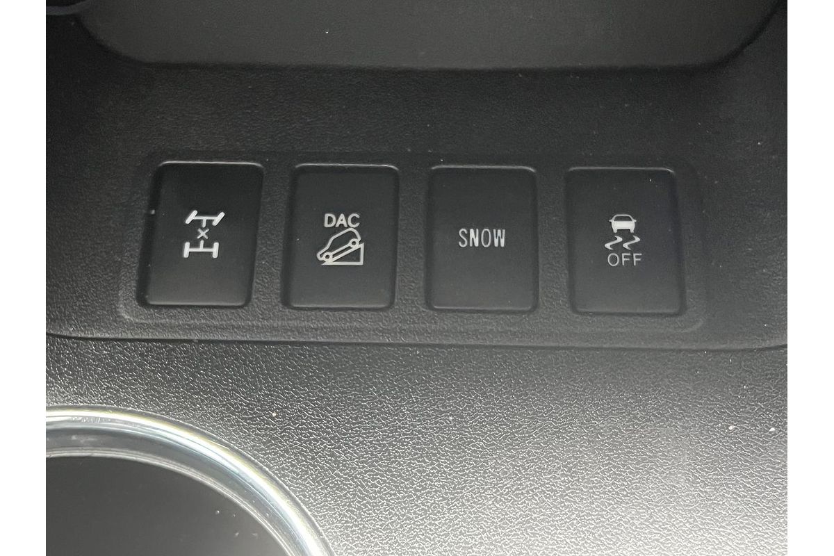 2019 Toyota Kluger Grande GSU55R