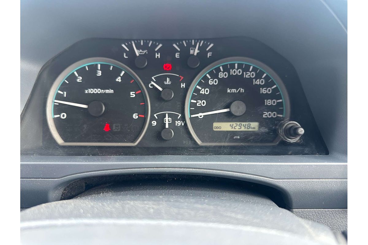 2022 Toyota Landcruiser GXL VDJ79R