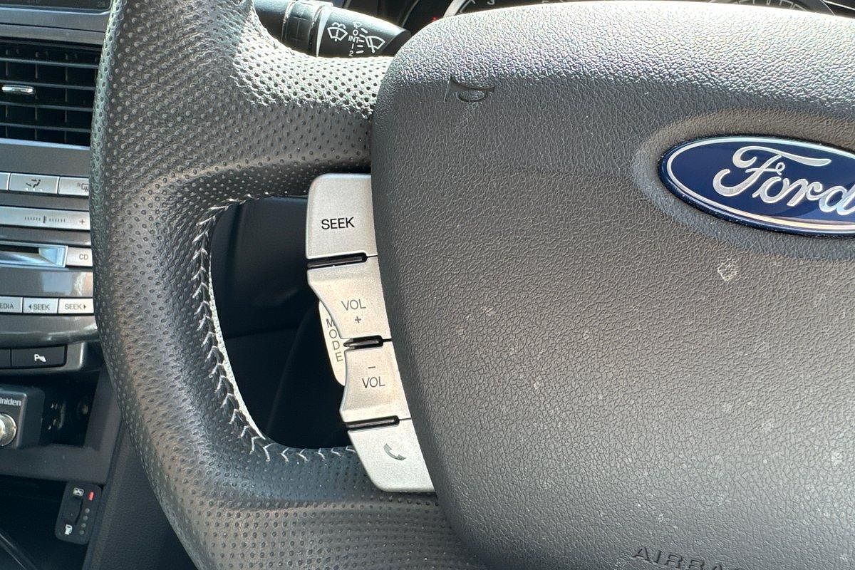 2016 Ford Falcon G6E FG X