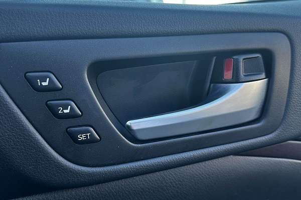 2019 Toyota Kluger Grande GSU55R