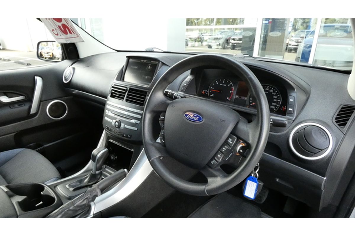 2015 Ford Territory TX SZ MkII