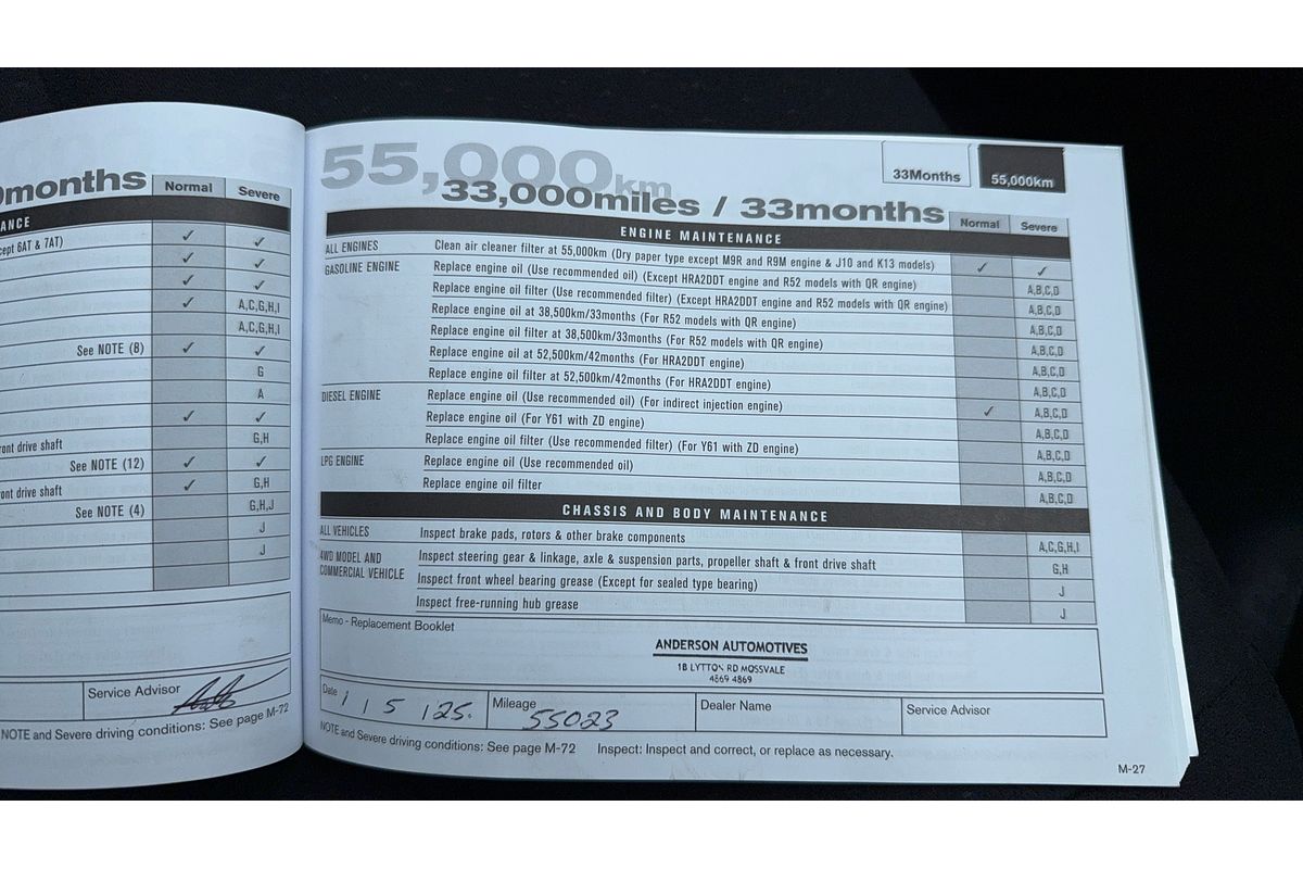 2018 Nissan Navara RX (4x4) D23 SERIES II 4X4