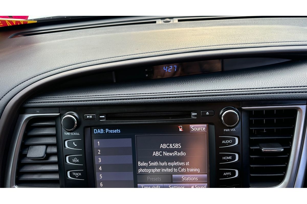 2017 Toyota Kluger GXL GSU55R