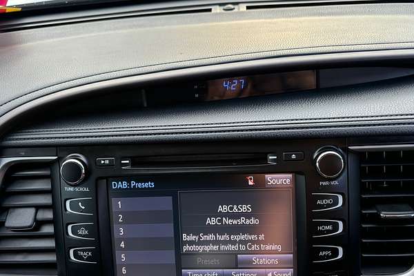 2017 Toyota Kluger GXL GSU55R