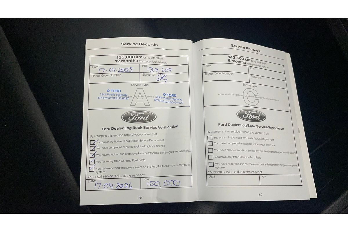 2019 Ford Everest Trend UA II 2.0L