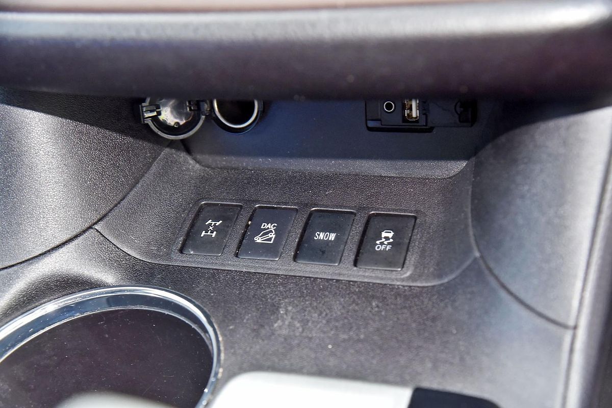 2018 Toyota Kluger GRANDE (4x4) GSU55R
