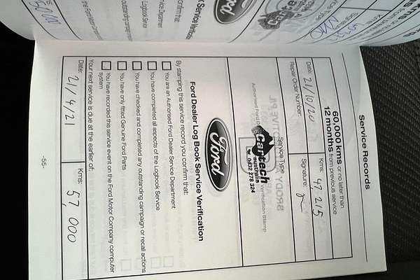 2015 Ford Kuga Ambiente TF MkII