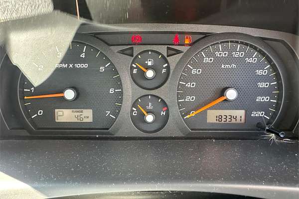 2010 Ford Territory TX SY MKII