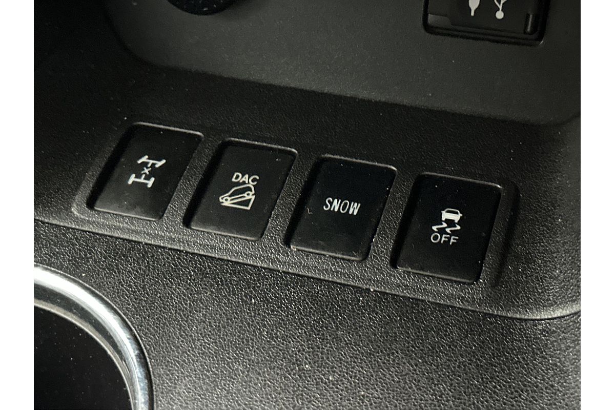 2019 Toyota Kluger Grande GSU55R