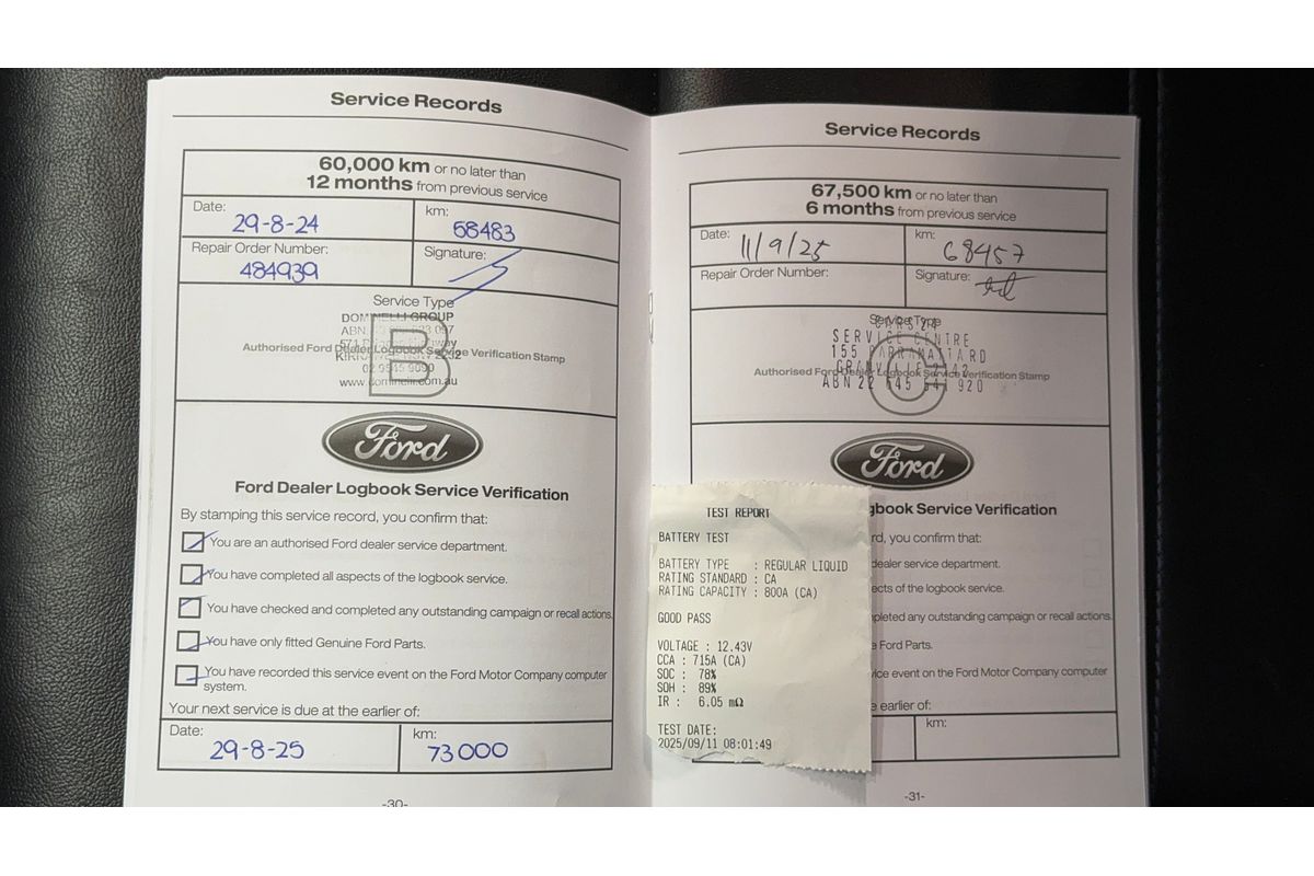 2021 Ford Everest SPORT (4WD) UA II MY21.75