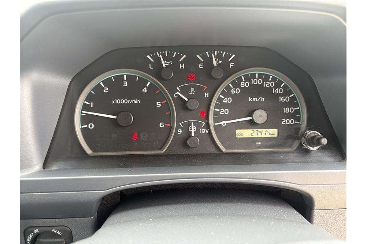 2022 Toyota Landcruiser GXL VDJ79R 4X4