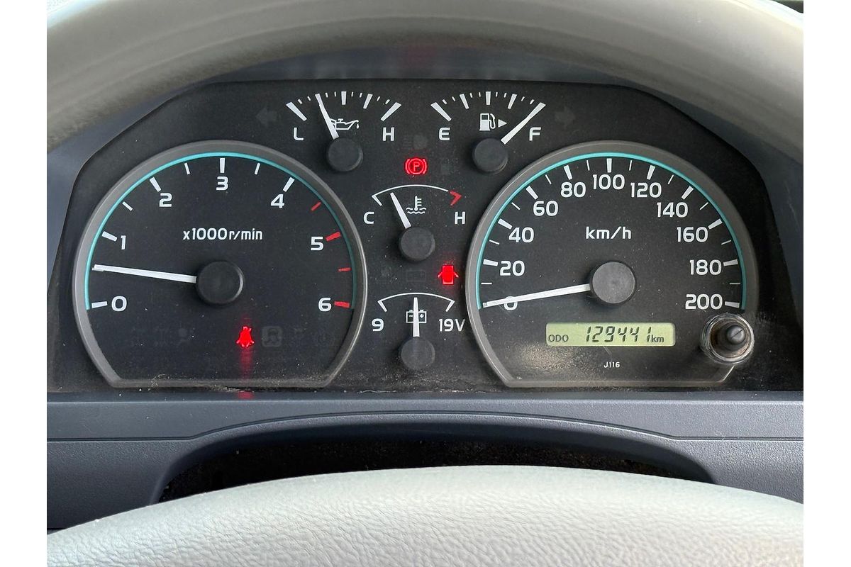 2020 Toyota Landcruiser GXL VDJ79R 4X4