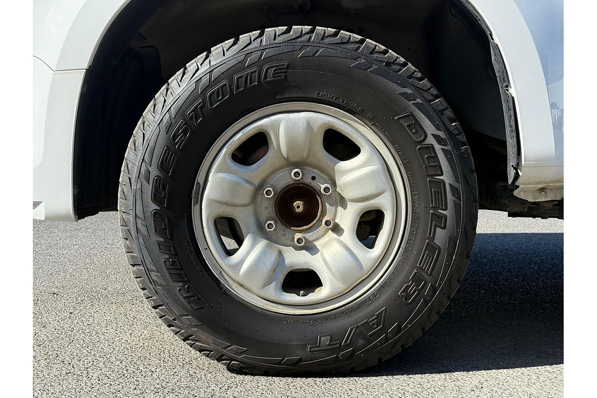 2018 Holden Colorado LS RG 4X4