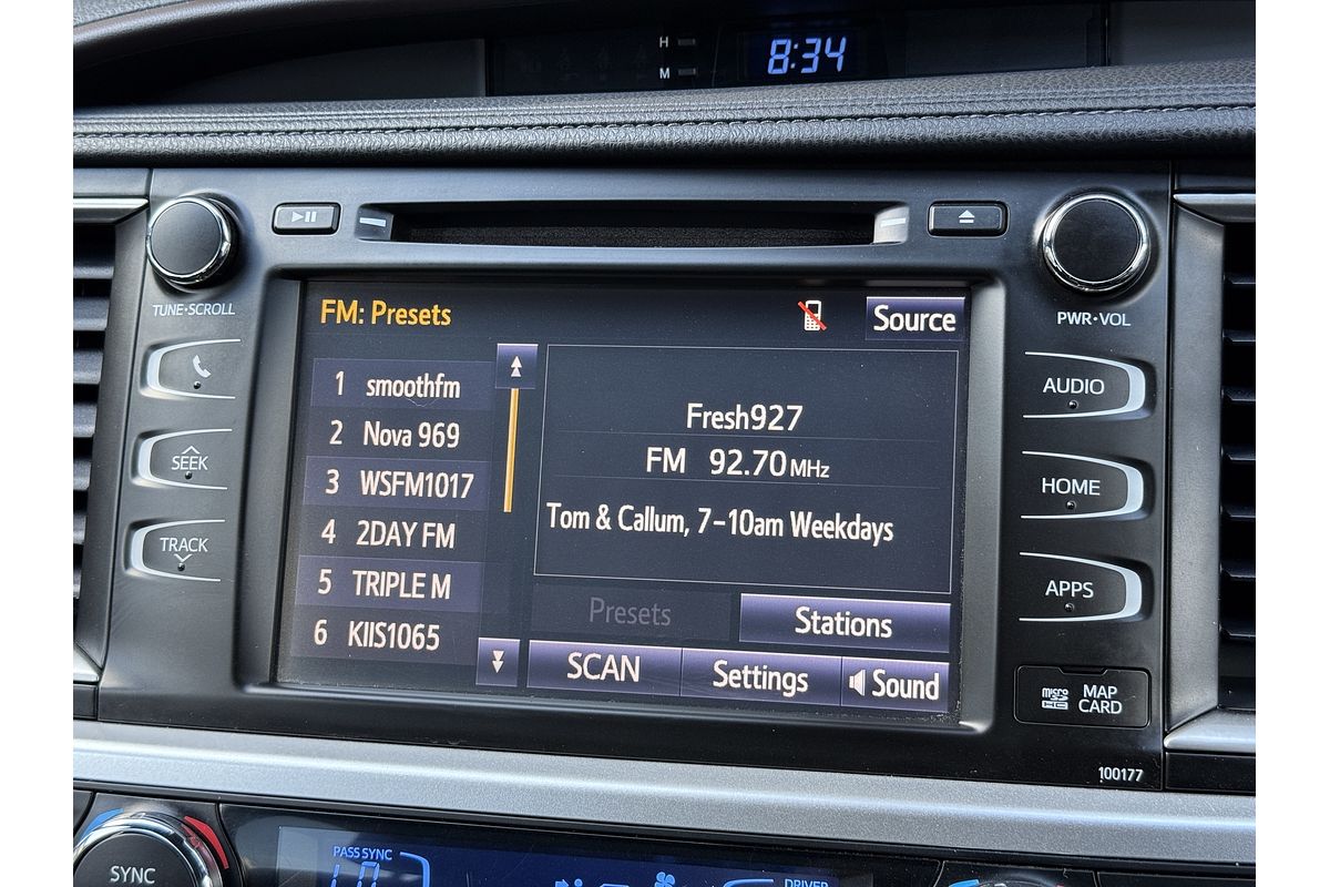 2017 Toyota Kluger Grande GSU55R