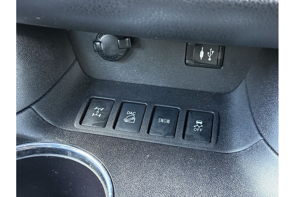 2017 Toyota Kluger Grande GSU55R