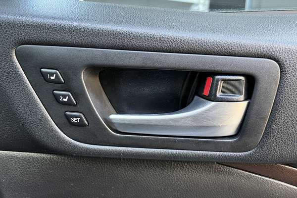 2017 Toyota Kluger Grande GSU55R