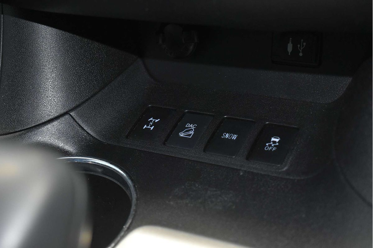 2019 Toyota Kluger GXL GSU55R