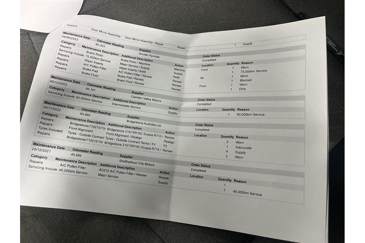 2018 Hyundai iMax Active TQ4