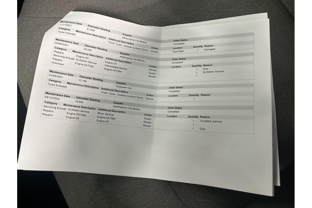 2018 Hyundai iMax Active TQ4