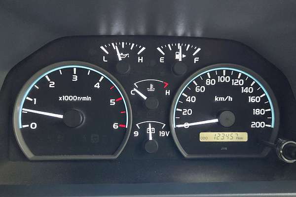 2018 Toyota Landcruiser GXL VDJ79R 4X4