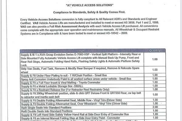 2023 Toyota Hiace Commuter GDH322R ELWB High Roof